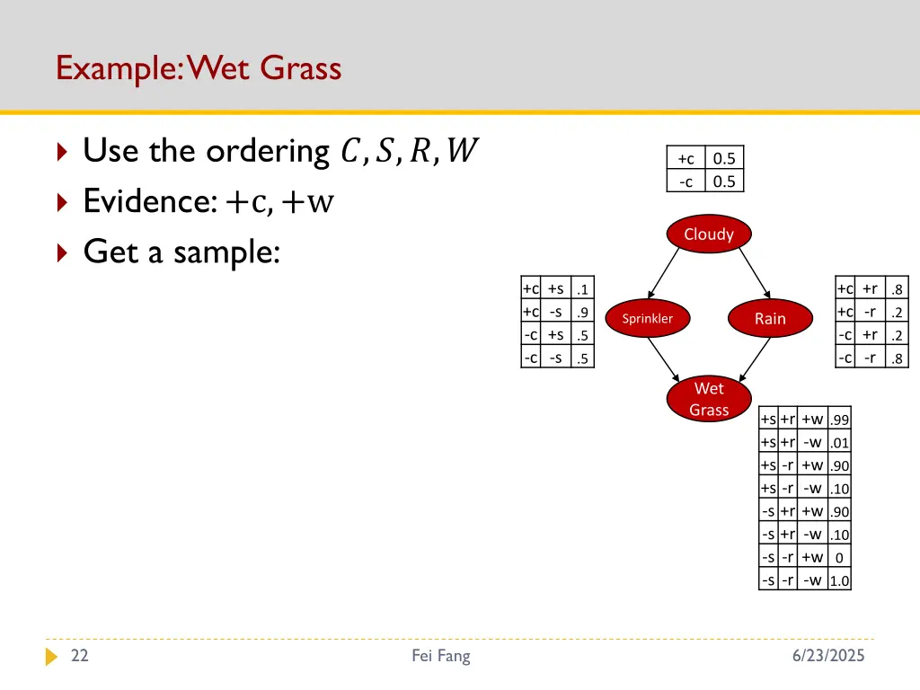 example wet grass 3