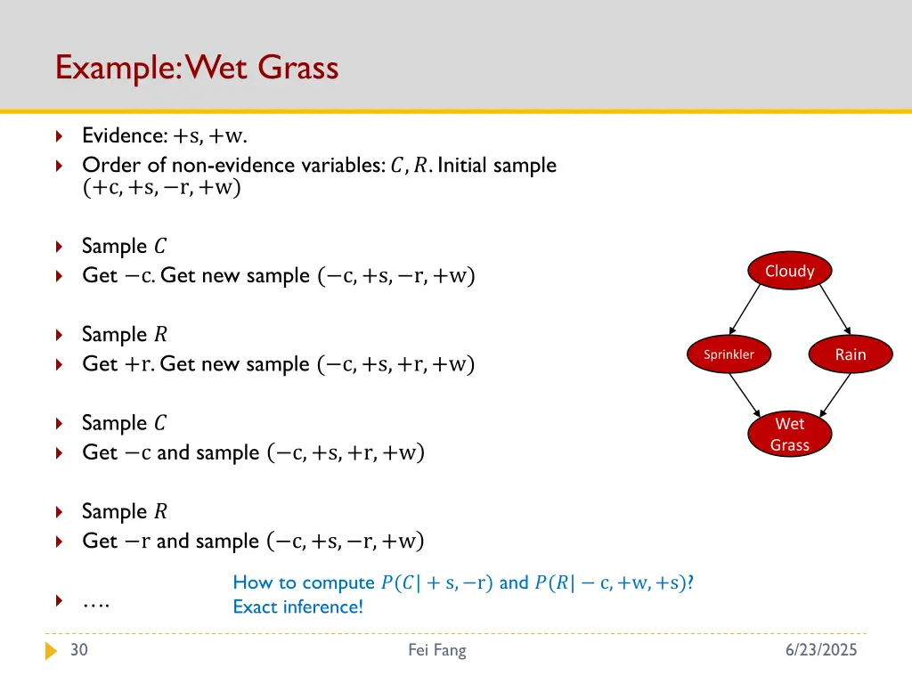 example wet grass 4