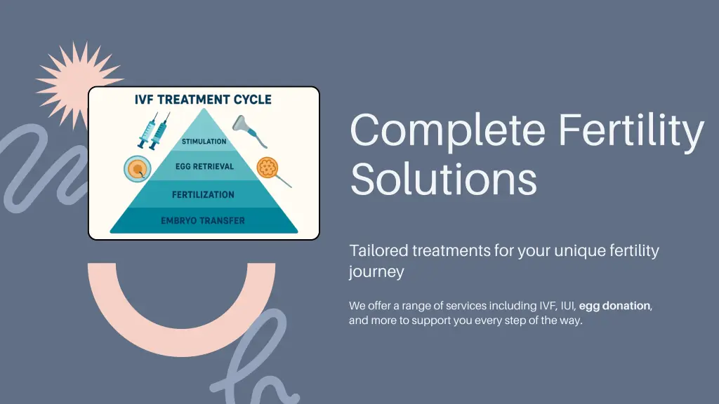 complete fertility solutions