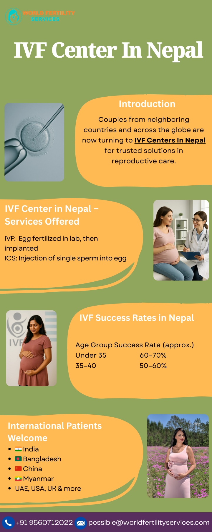 ivf center in nepal