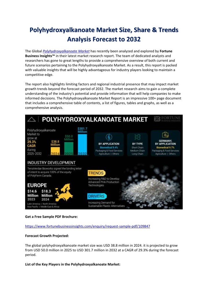 polyhydroxyalkanoate market size share trends