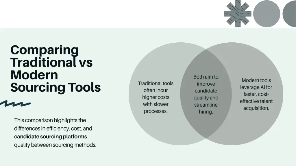 candidate sourcing platforms 1