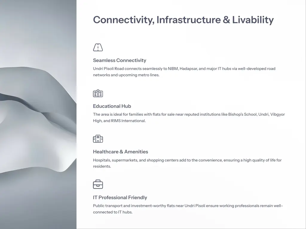 connectivity infrastructure livability
