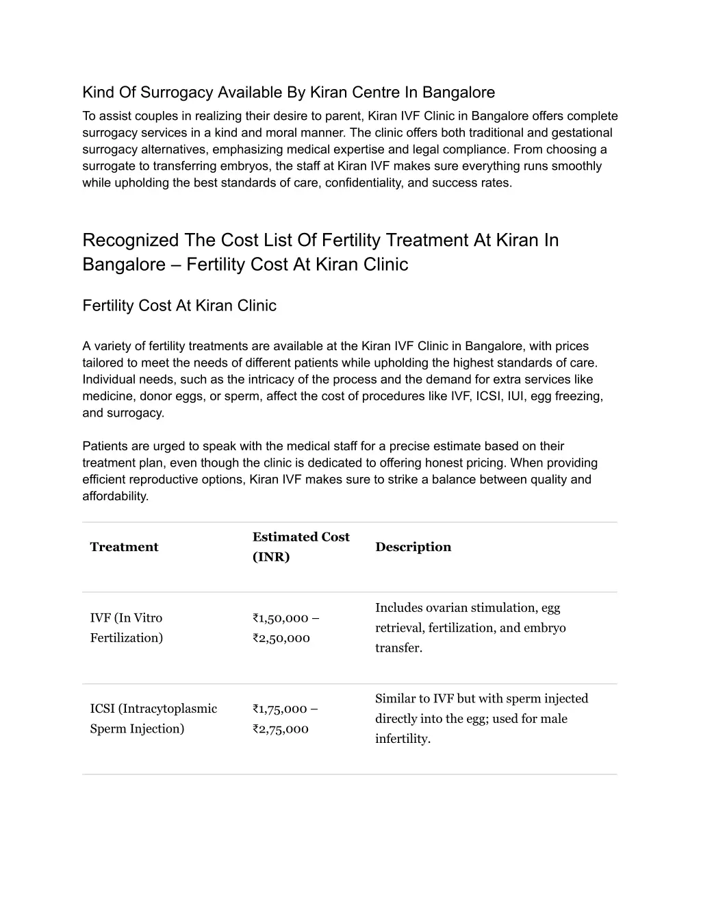 kind of surrogacy available by kiran centre