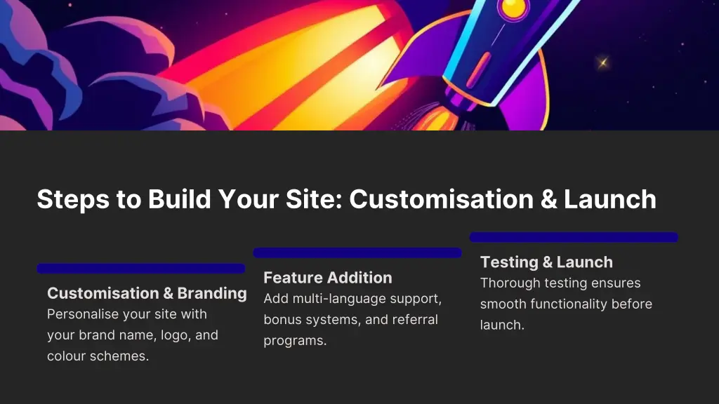 steps to build your site customisation launch