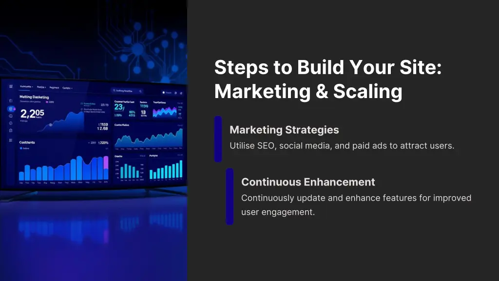 steps to build your site marketing scaling