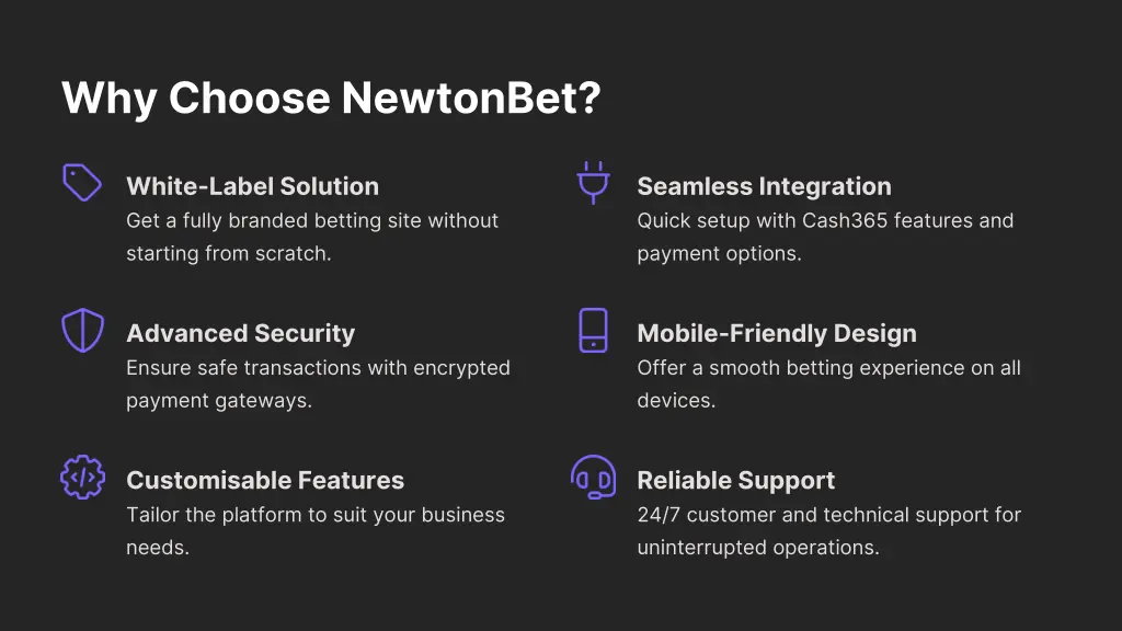 why choose newtonbet