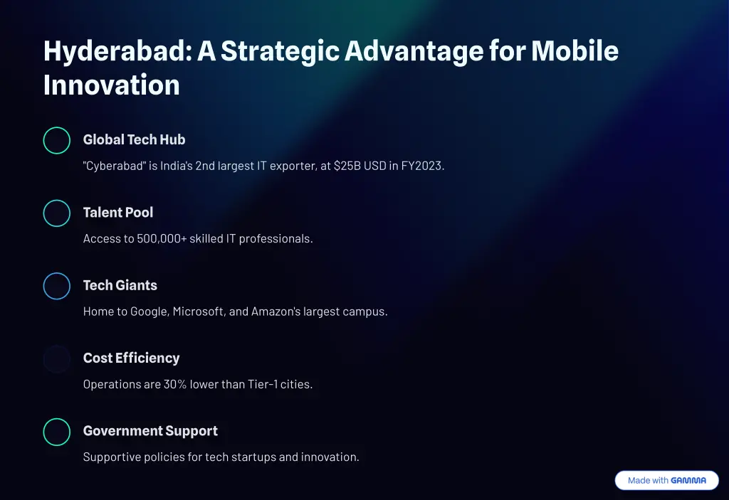 hyderabad a strategic advantage for mobile