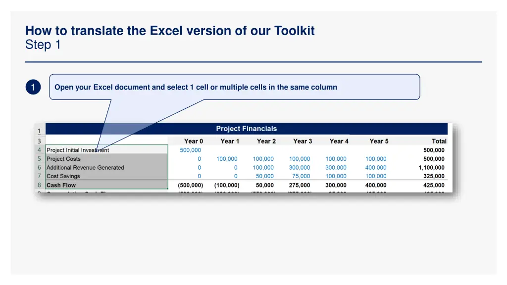 how to translate the excel version of our toolkit