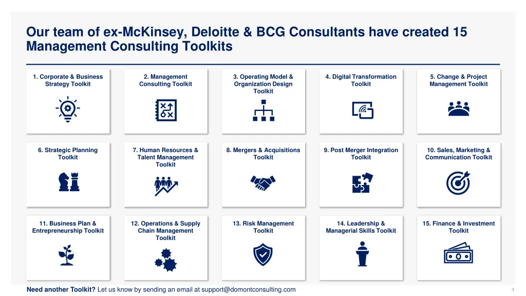 our team of ex mckinsey deloitte bcg consultants