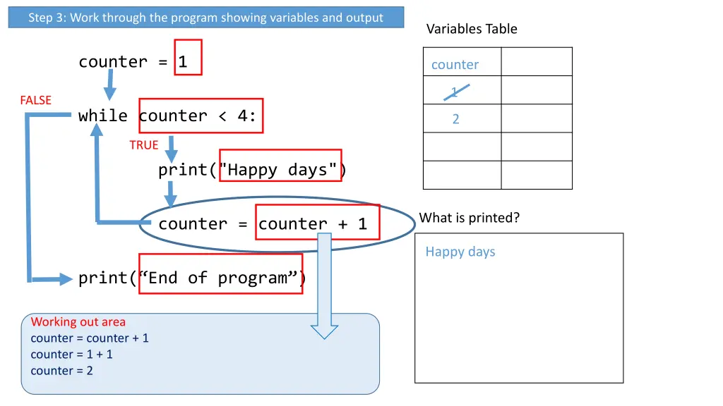 step 3 work through the program showing variables 3