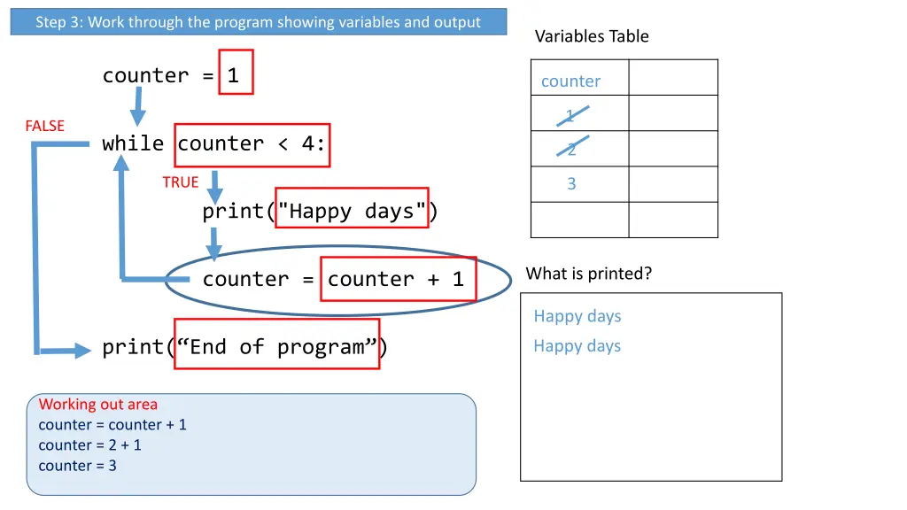 step 3 work through the program showing variables 5