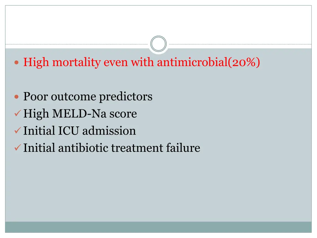 high mortality even with antimicrobial 20