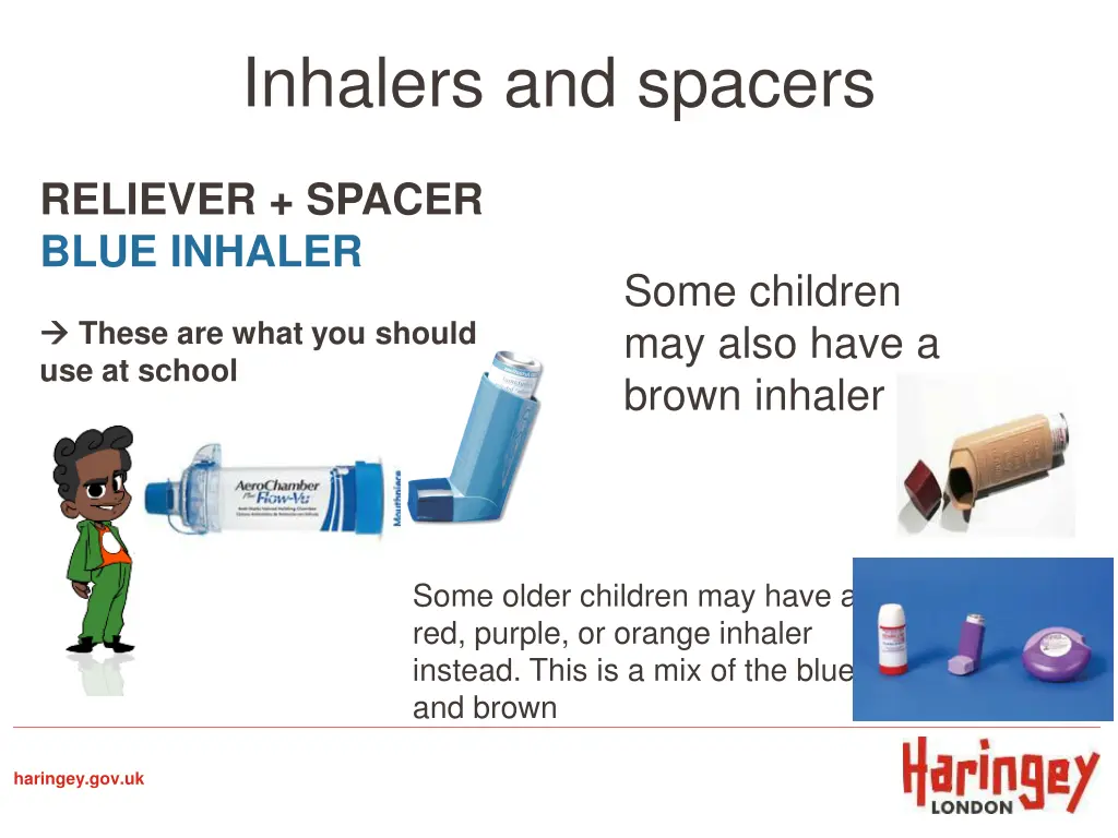 inhalers and spacers
