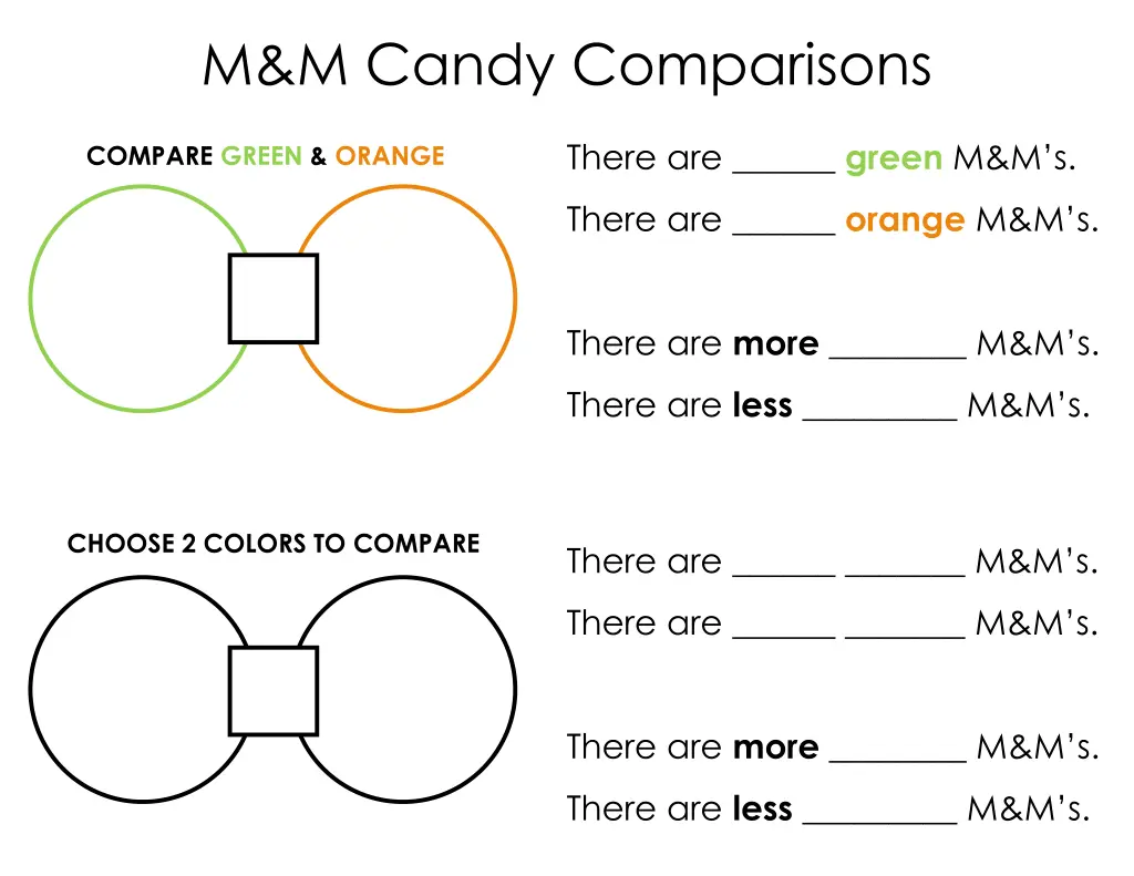 m m candy comparisons 1