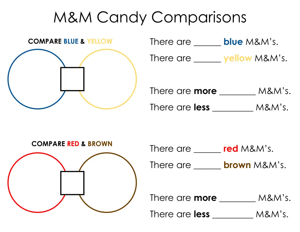 m m candy comparisons