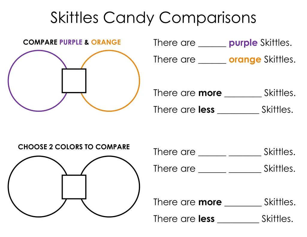skittles candy comparisons 1