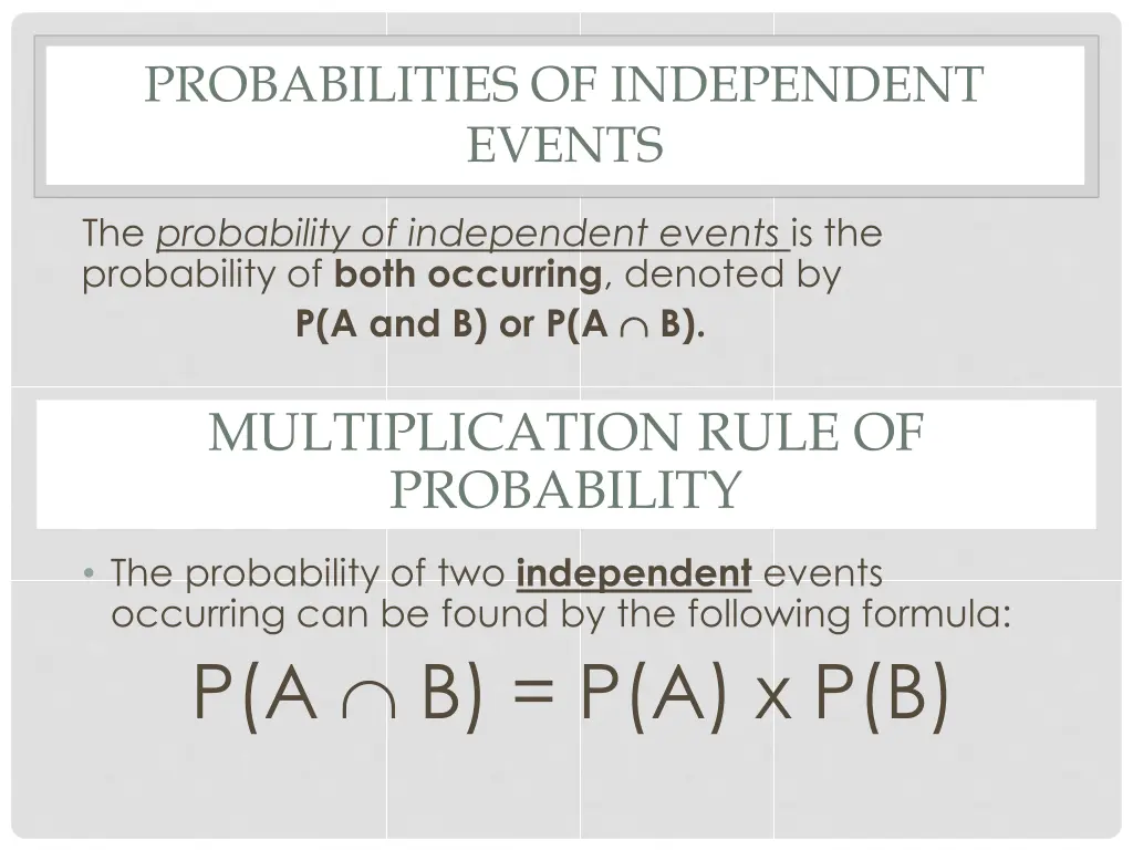 probabilities of independent events