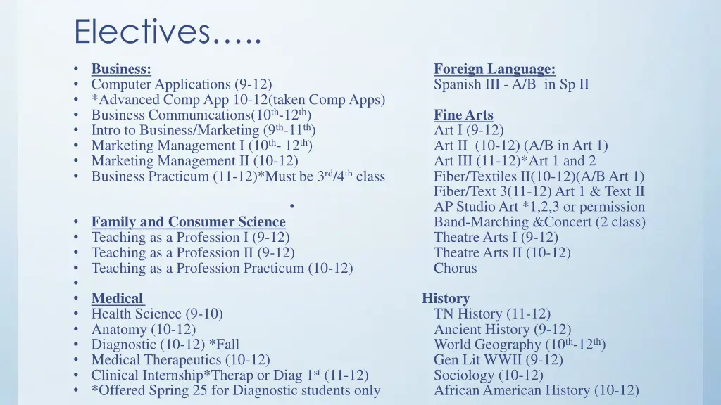 electives