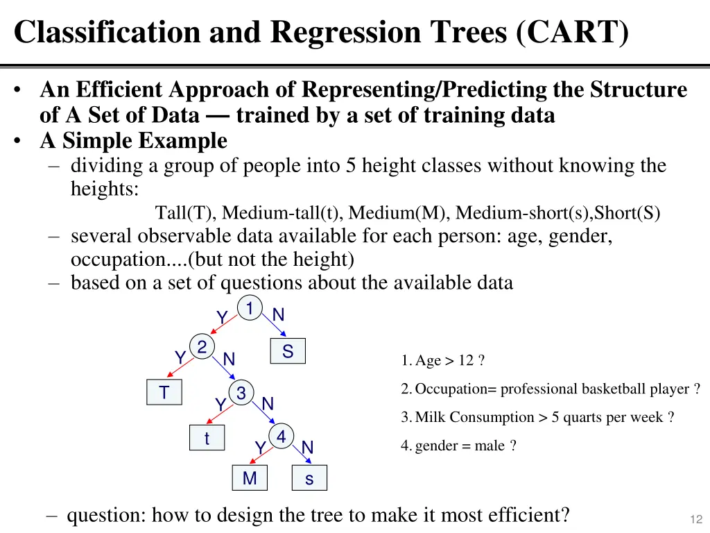 classification and regression trees cart