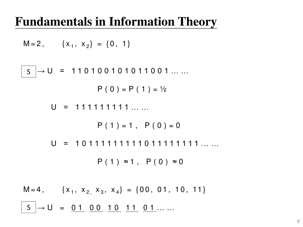 fundamentals in information theory