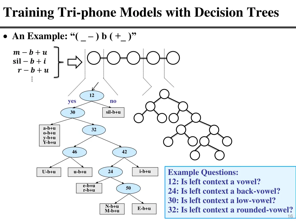 training tri phone models with decision trees