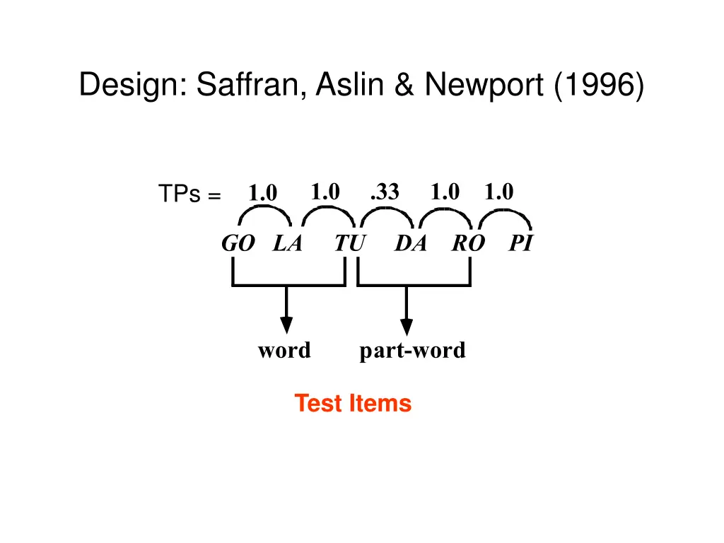 experiment 2 transitional probabilities design