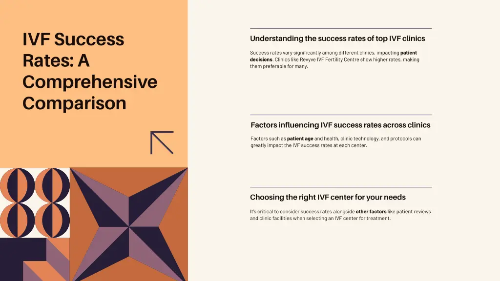 ivf success rates a comprehensive comparison