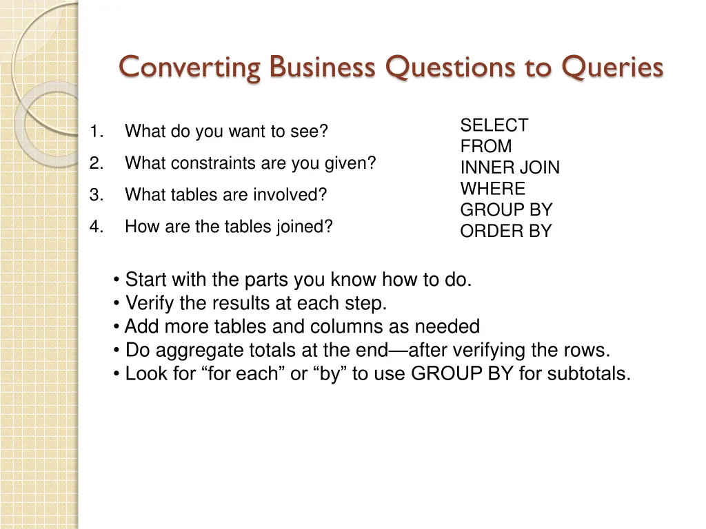converting business questions to queries