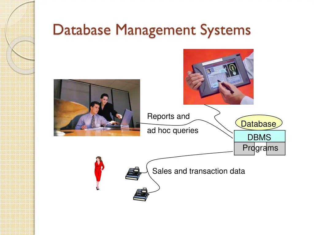 database management systems