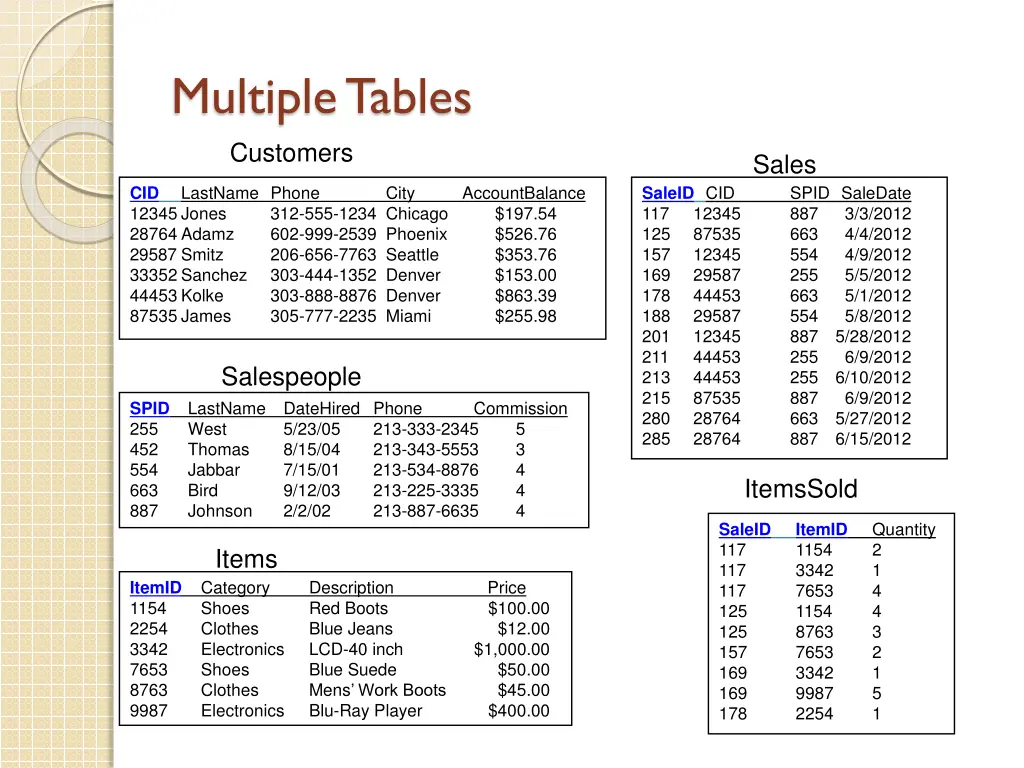multiple tables customers