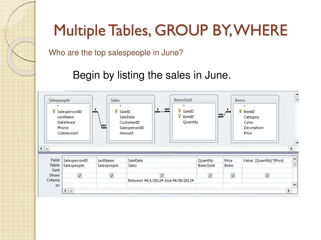 multiple tables group by where