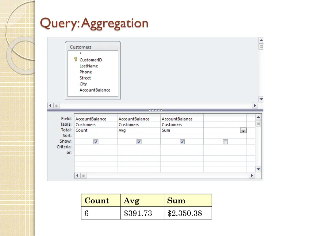 query aggregation