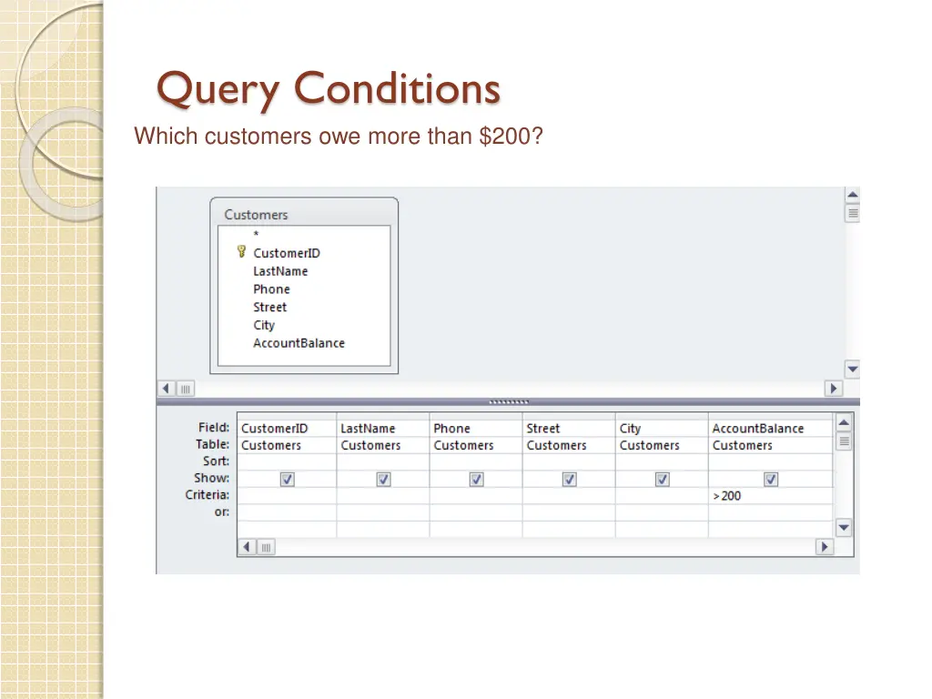 query conditions which customers owe more than 200
