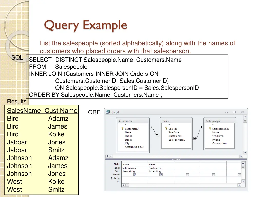 query example 2