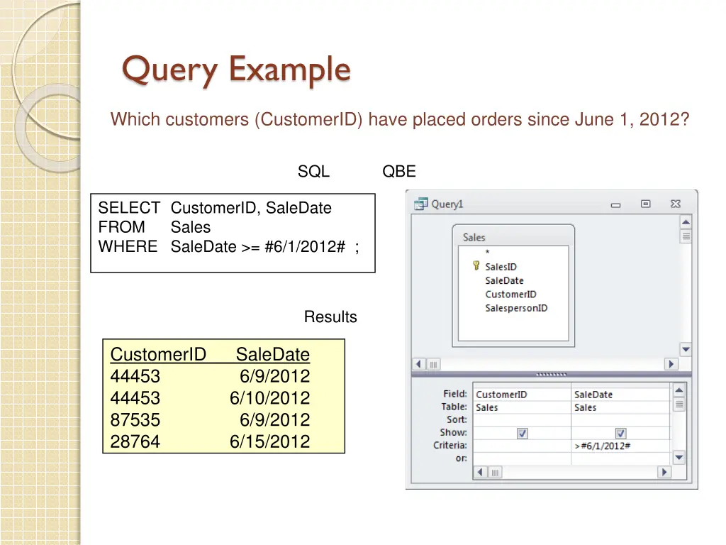 query example