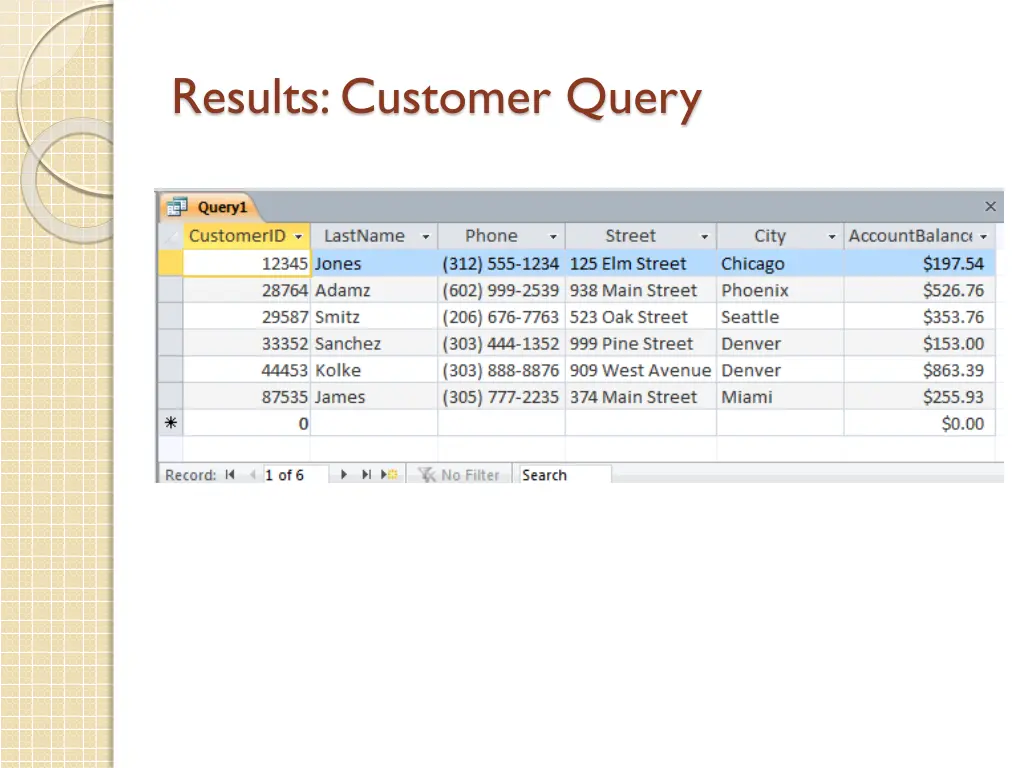 results customer query