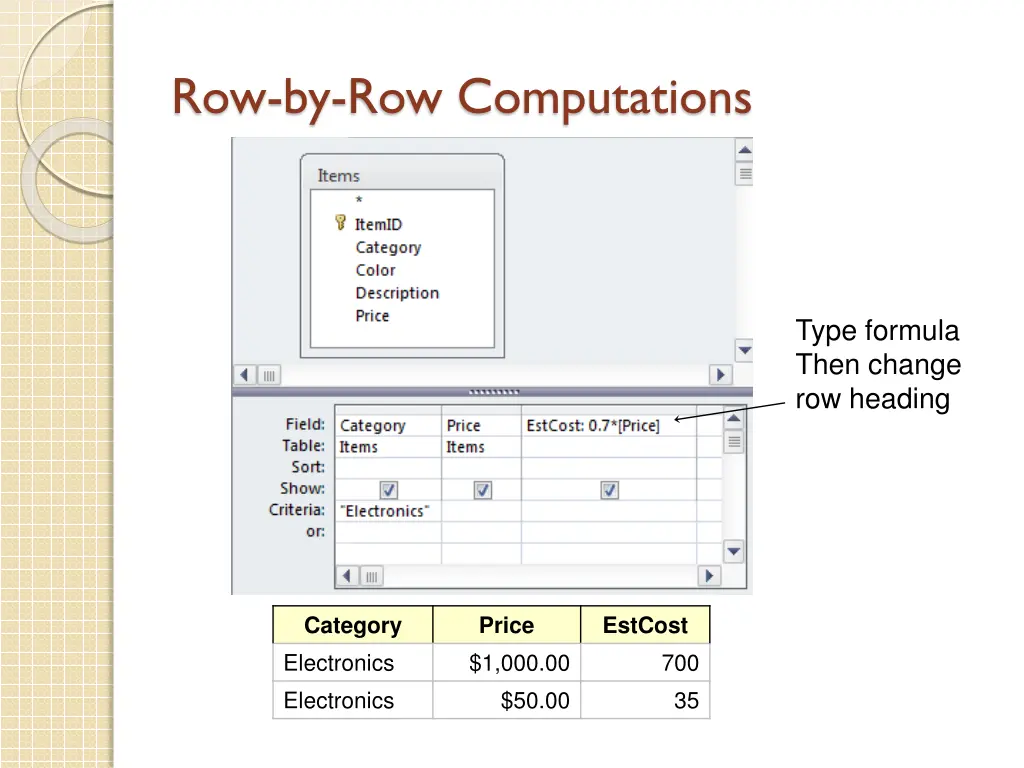 row by row computations