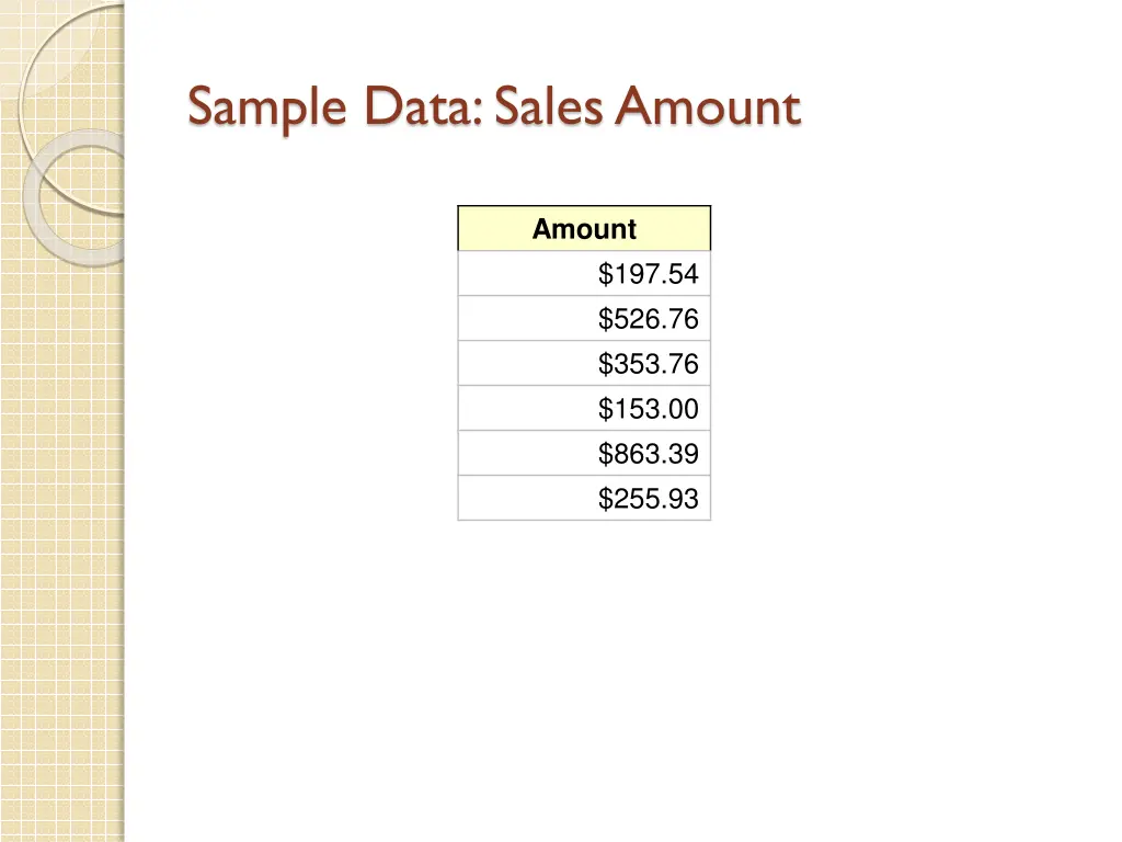 sample data sales amount
