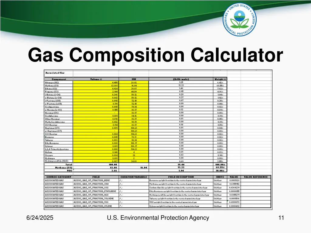 gas composition calculator 1
