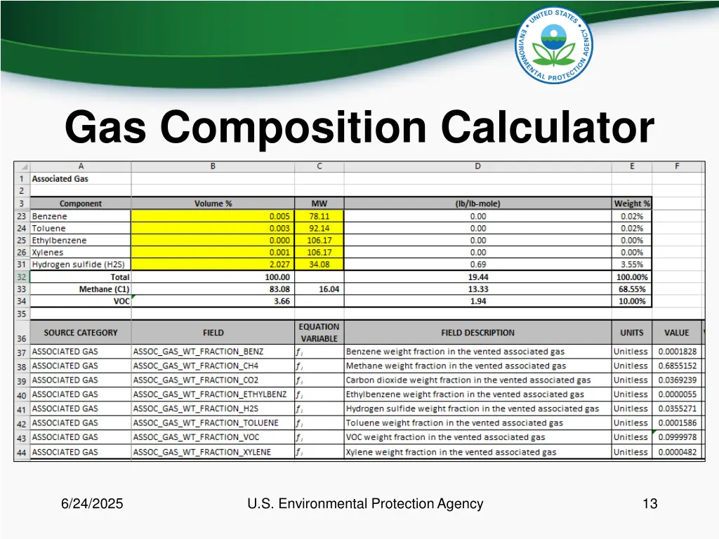 gas composition calculator 3
