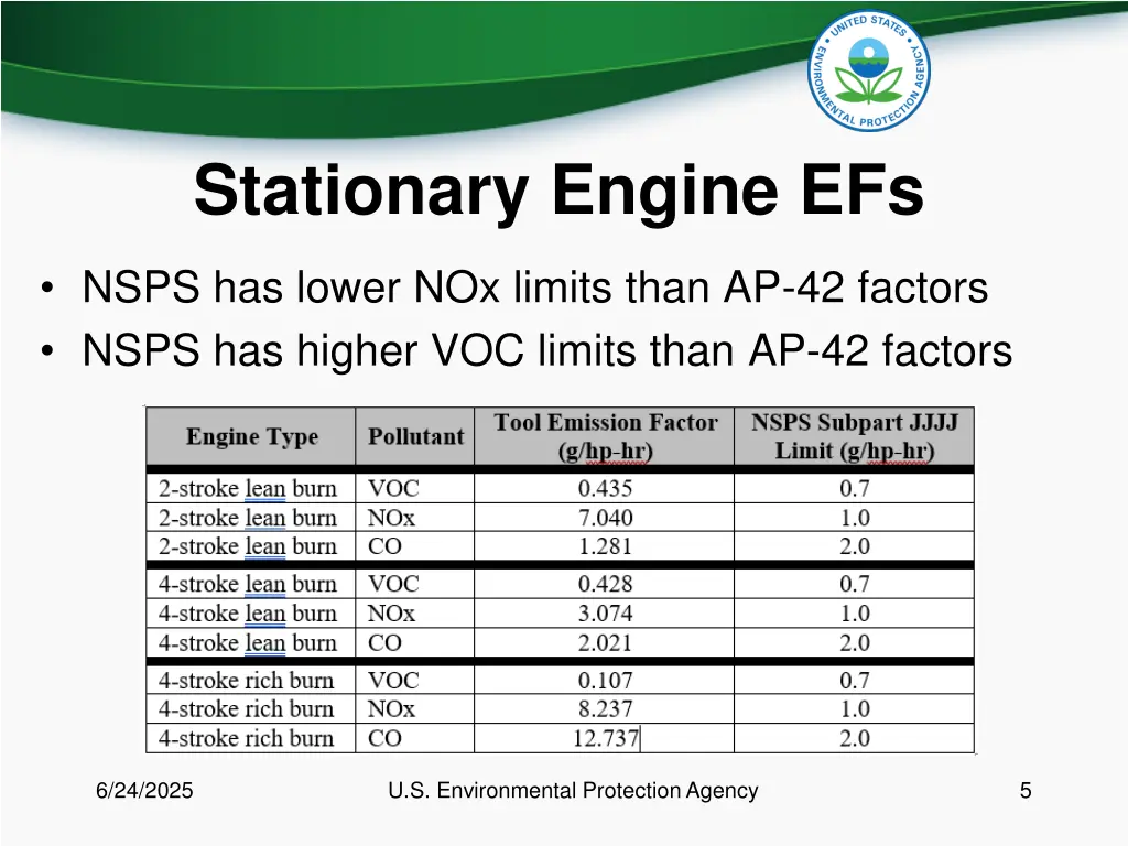 stationary engine efs