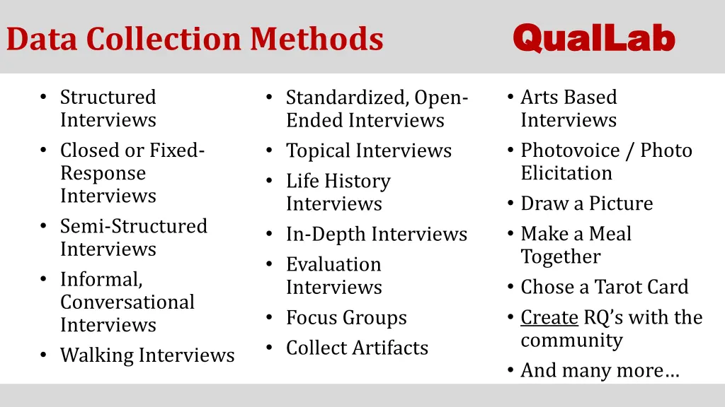 quallab quallab 8