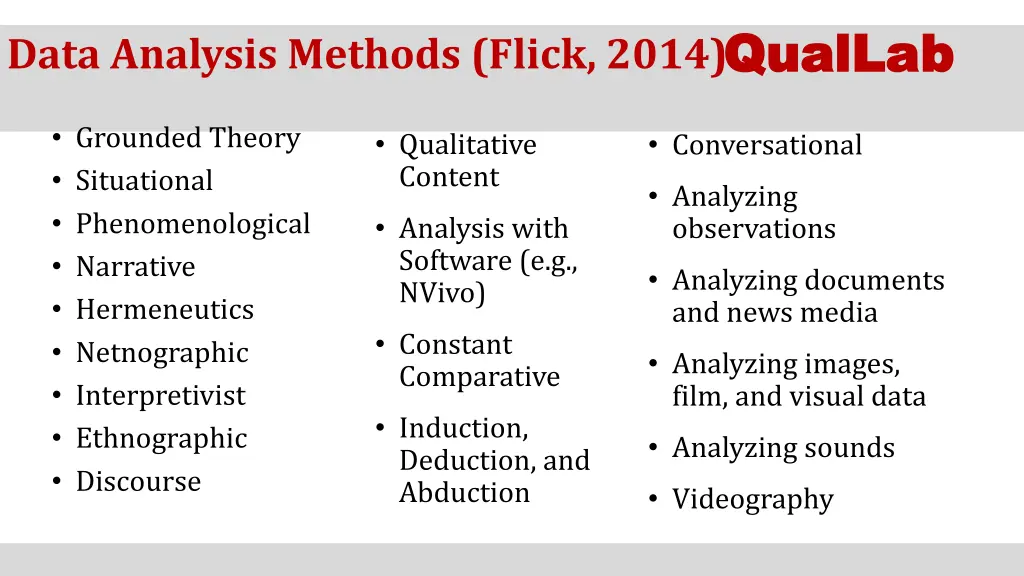 quallab quallab 9