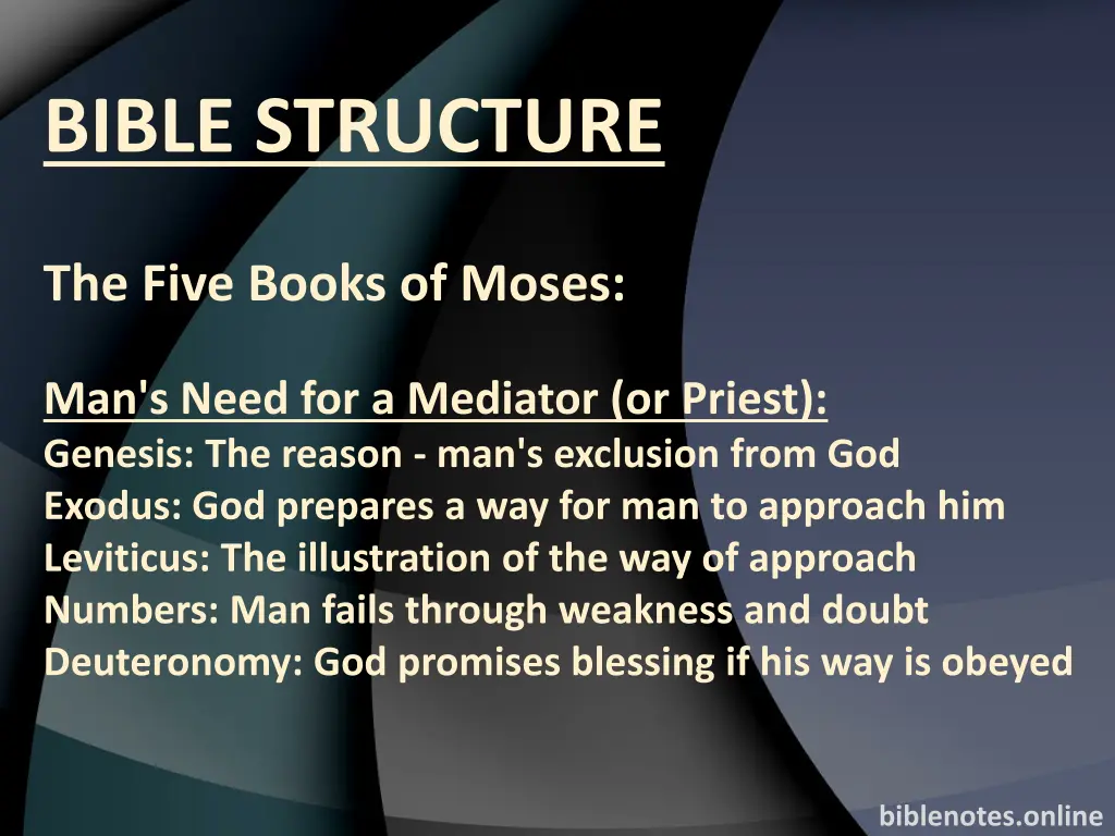 bible structure
