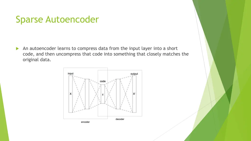 sparse autoencoder