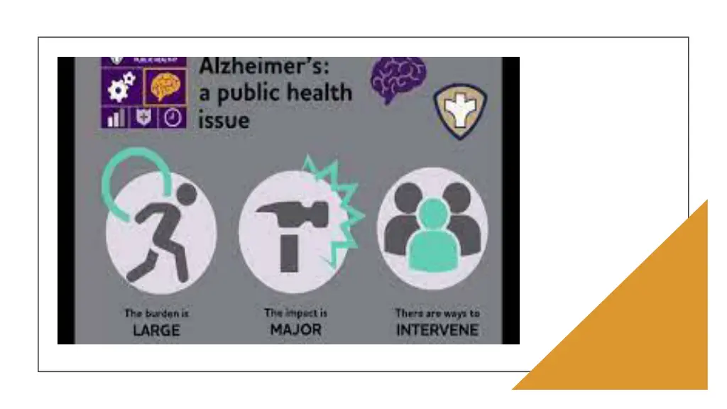 alzheimer s a public health issue