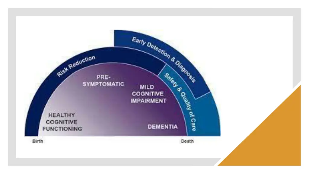 slide6