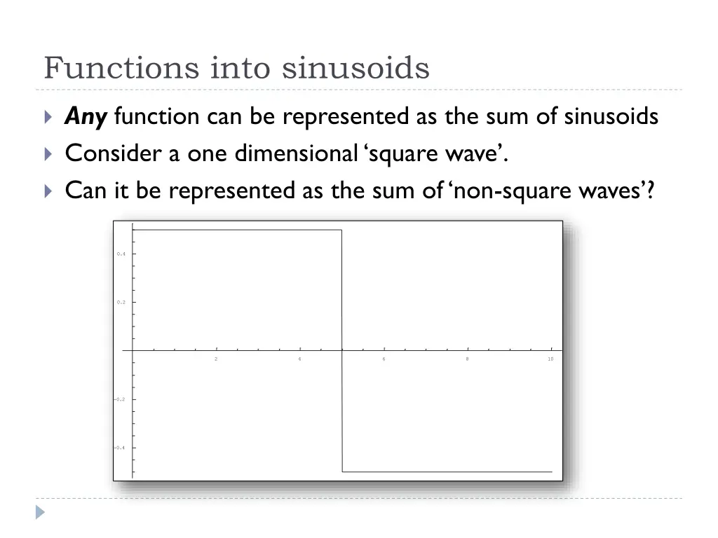 functions into sinusoids