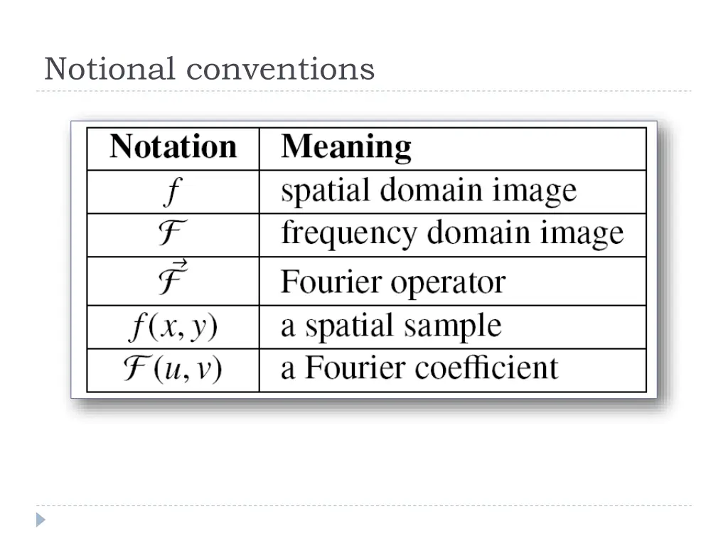 notional conventions